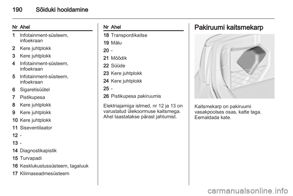 OPEL INSIGNIA 2012  Omaniku käsiraamat (in Estonian) 