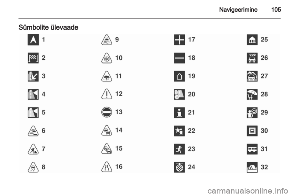 OPEL INSIGNIA 2013.5  Infotainment-süsteemi juhend (in Estonian) 