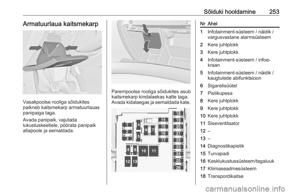 OPEL INSIGNIA 2017  Omaniku käsiraamat (in Estonian) Sõiduki hooldamine253Armatuurlaua kaitsmekarp
Vasakpoolse rooliga sõidukites
paikneb kaitsmekarp armatuurlauas
panipaiga taga.
Avada panipaik, vajutada
lukustuskeeltele, pöörata panipaik
allapoole