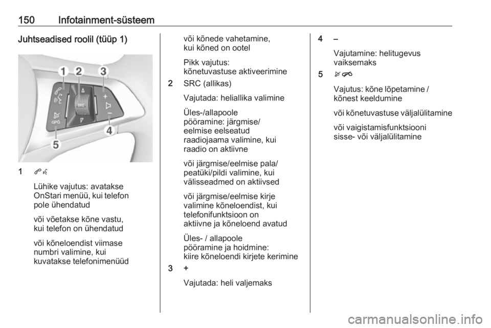 OPEL INSIGNIA BREAK 2019  Omaniku käsiraamat (in Estonian) 150Infotainment-süsteemJuhtseadised roolil (tüüp 1)
1qw
Lühike vajutus: avatakse
OnStari menüü, kui telefon
pole ühendatud
või võetakse kõne vastu,
kui telefon on ühendatud
või kõneloendi
