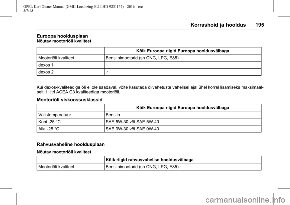 OPEL KARL 2015.75  Omaniku käsiraamat (in Estonian) OPEL Karl Owner Manual (GMK-Localizing-EU LHD-9231167) - 2016 - crc -
5/7/15
Korrashoid ja hooldus 195
Euroopa hooldusplaan
Nõutav mootoriõli kvaliteetKõik Euroopa riigid Euroopa hooldusvälbaga
Mo
