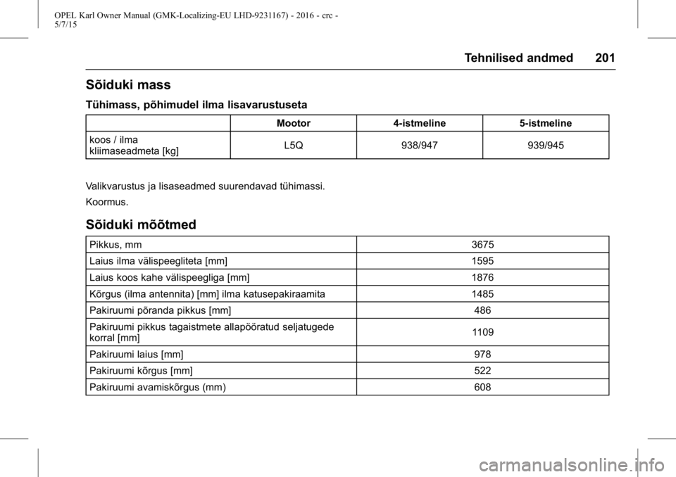 OPEL KARL 2015.75  Omaniku käsiraamat (in Estonian) OPEL Karl Owner Manual (GMK-Localizing-EU LHD-9231167) - 2016 - crc -
5/7/15
Tehnilised andmed 201
Sõiduki mass
Tühimass, põhimudel ilma lisavarustuseta
Mootor4-istmeline 5-istmeline
koos / ilma
kl