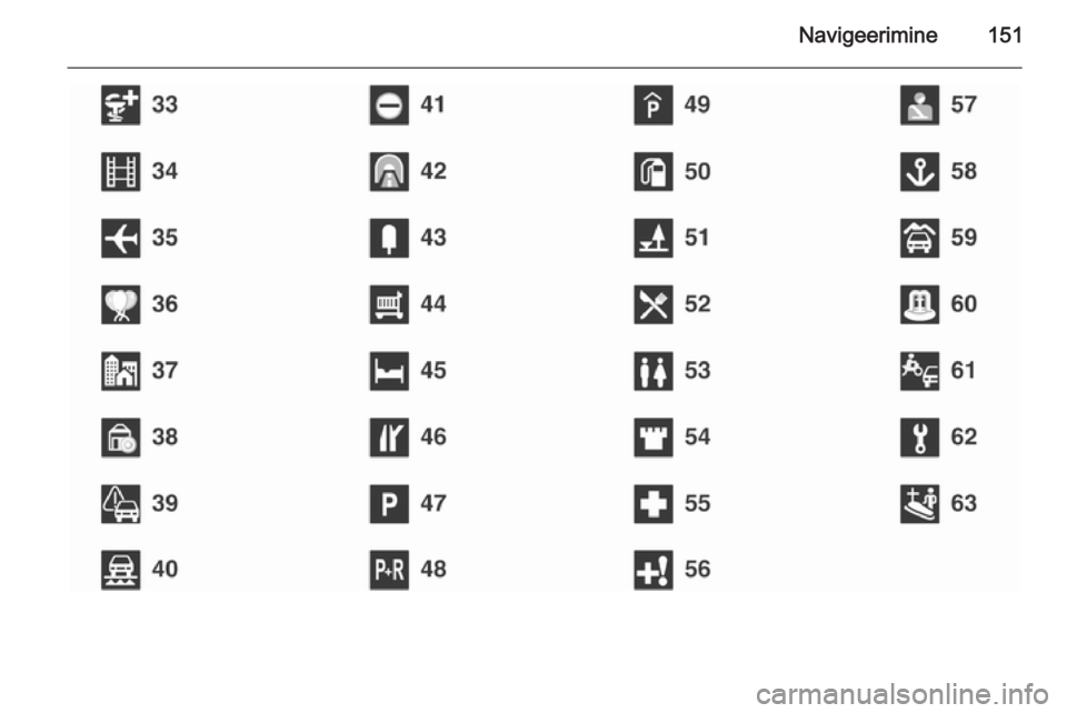 OPEL MOKKA 2014  Infotainment-süsteemi juhend (in Estonian) Navigeerimine151 