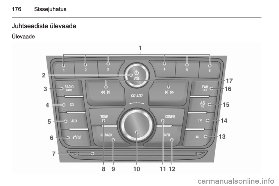 OPEL MOKKA 2014  Infotainment-süsteemi juhend (in Estonian) 176SissejuhatusJuhtseadiste ülevaadeÜlevaade 