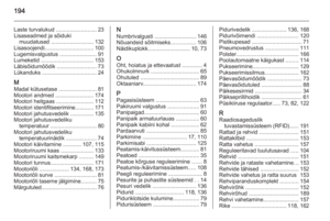 Page 196