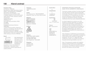 Page 200
