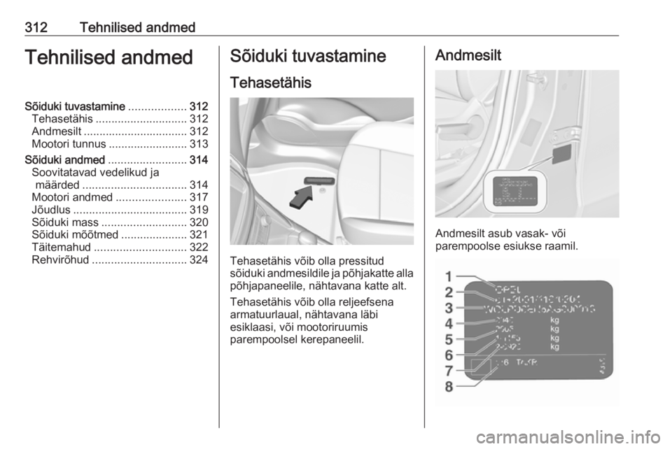 OPEL ZAFIRA C 2018  Omaniku käsiraamat (in Estonian) 312Tehnilised andmedTehnilised andmedSõiduki tuvastamine..................312
Tehasetähis ............................. 312
Andmesilt ................................. 312
Mootori tunnus ...........