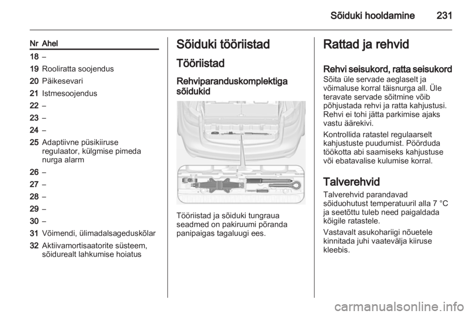 OPEL ZAFIRA TOURER 2012.5  Omaniku käsiraamat (in Estonian) 