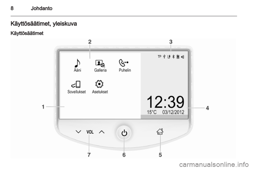 OPEL ADAM 2013  Infotainment-ohjekirja (in Finnish) 