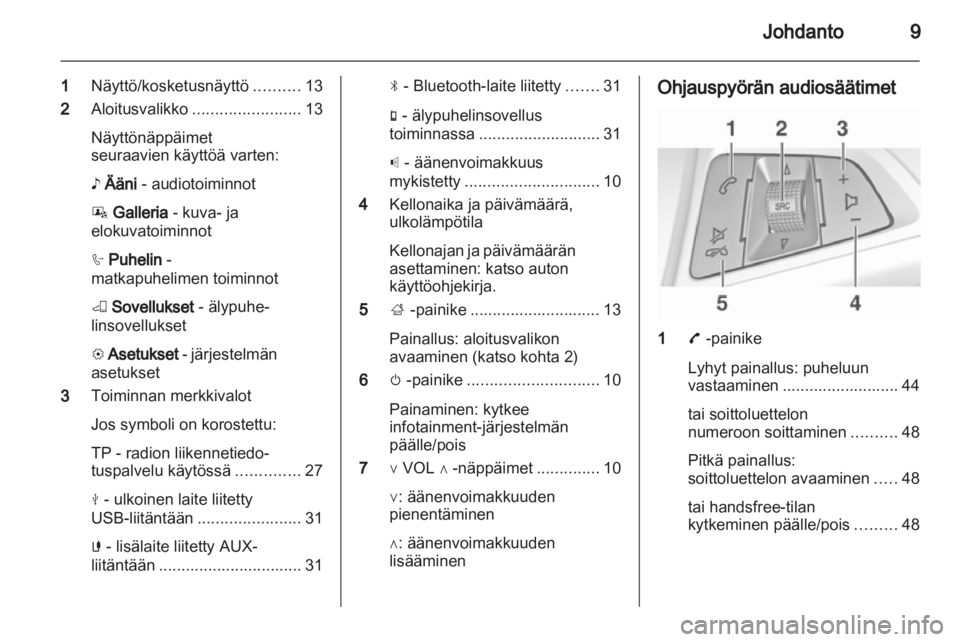 OPEL ADAM 2013  Infotainment-ohjekirja (in Finnish) 