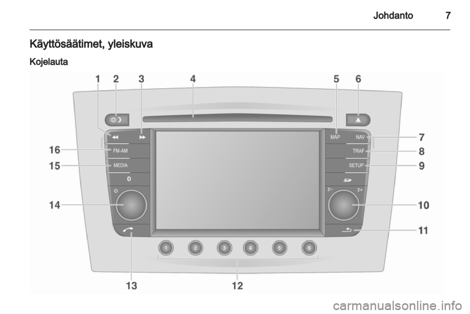 OPEL ANTARA 2012  Infotainment-ohjekirja (in Finnish) 