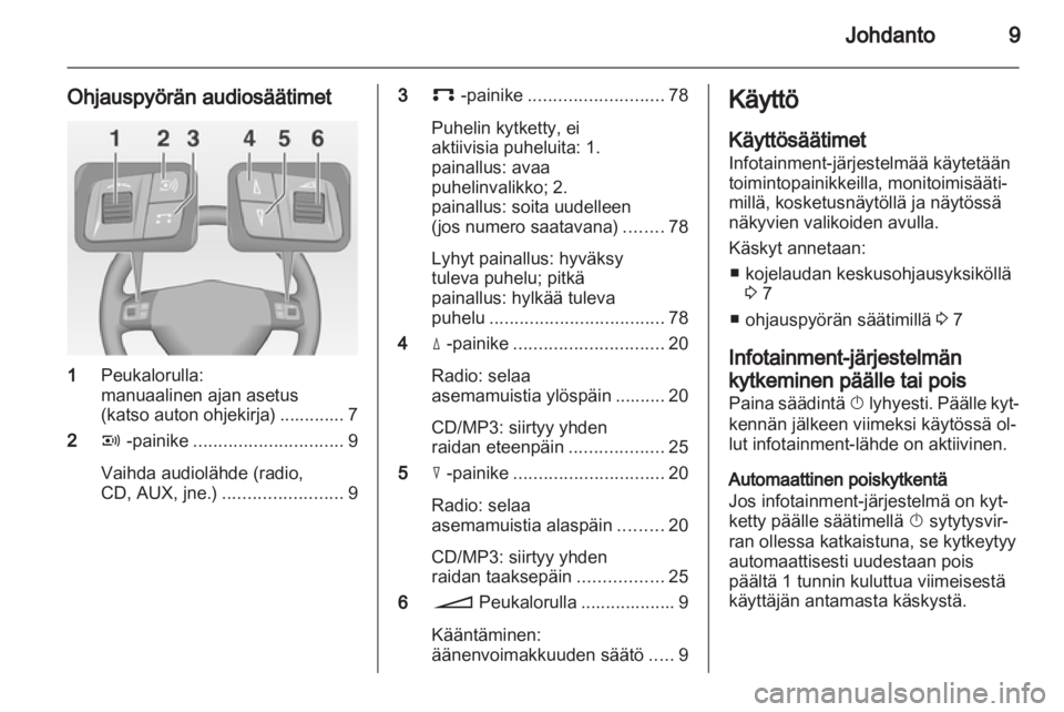 OPEL ANTARA 2012  Infotainment-ohjekirja (in Finnish) 
