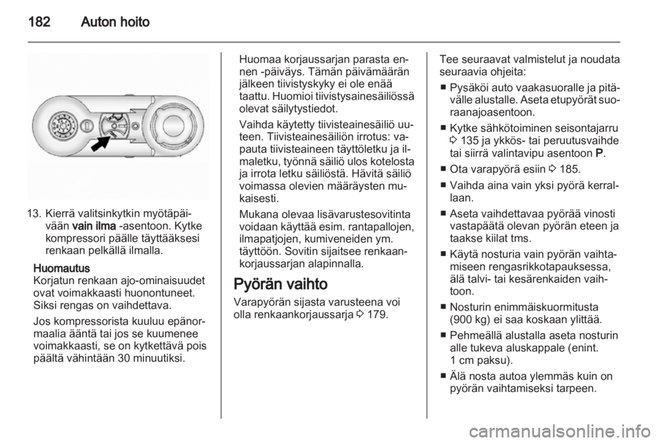 OPEL ANTARA 2013.5  Ohjekirja (in Finnish) 