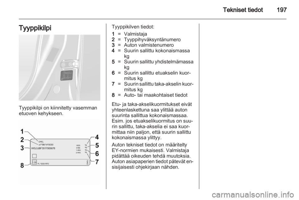 OPEL ANTARA 2013.5  Ohjekirja (in Finnish) 