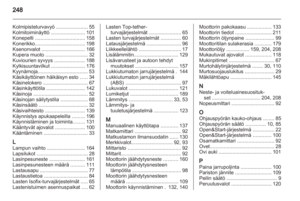 Page 250