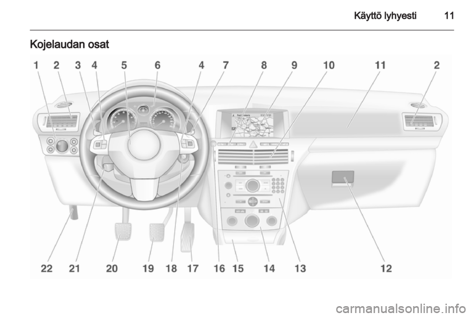 OPEL ASTRA H 2012  Ohjekirja (in Finnish) 