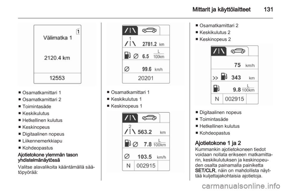 OPEL ASTRA J 2013.5  Ohjekirja (in Finnish) 
