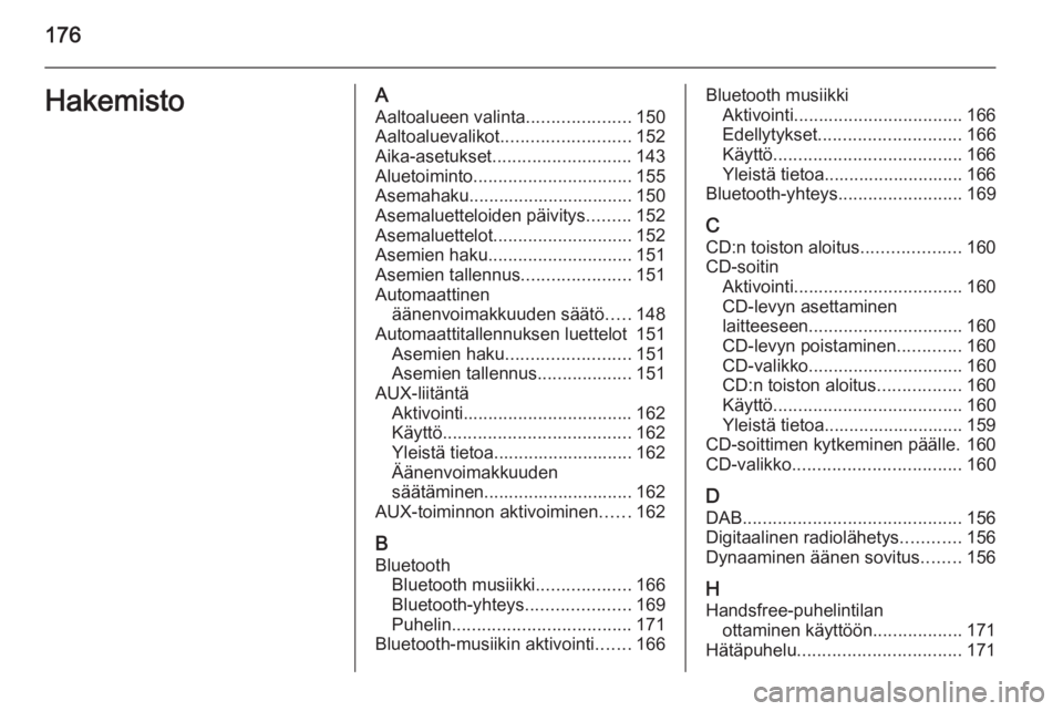 OPEL ASTRA J 2015 Infotainment-ohjekirja (in Finnish) 176HakemistoAAaltoalueen valinta .....................150
Aaltoaluevalikot .......................... 152
Aika-asetukset ............................ 143
Aluetoiminto ................................ OPEL ASTRA J 2015 Infotainment-ohjekirja (in Finnish) 176HakemistoAAaltoalueen valinta .....................150
Aaltoaluevalikot .......................... 152
Aika-asetukset ............................ 143
Aluetoiminto ................................