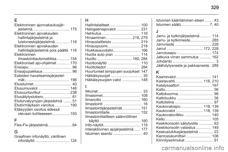 OPEL ASTRA J 2015 Ohjekirja (in Finnish) 329
EElektroninen ajonvakautusjär‐ jestelmä ................................... 175
Elektroninen ajovakauden hallintajärjestelmä ja
luistonestojärjestelmä .............116
Elektroninen ajovaka OPEL ASTRA J 2015 Ohjekirja (in Finnish) 329
EElektroninen ajonvakautusjär‐ jestelmä ................................... 175
Elektroninen ajovakauden hallintajärjestelmä ja
luistonestojärjestelmä .............116
Elektroninen ajovaka