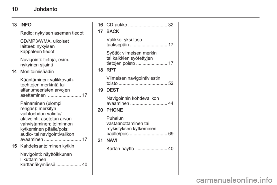 OPEL ASTRA J 2015.5 Infotainment-ohjekirja (in Finnish) 10Johdanto
13 INFORadio: nykyisen aseman tiedotCD/MP3/WMA, ulkoiset
laitteet: nykyisen
kappaleen tiedot
Navigointi: tietoja, esim.
nykyinen sijainti
14 Monitoimisäädin
Kääntäminen: valikkovaih‐ OPEL ASTRA J 2015.5 Infotainment-ohjekirja (in Finnish) 10Johdanto
13 INFORadio: nykyisen aseman tiedotCD/MP3/WMA, ulkoiset
laitteet: nykyisen
kappaleen tiedot
Navigointi: tietoja, esim.
nykyinen sijainti
14 Monitoimisäädin
Kääntäminen: valikkovaih‐