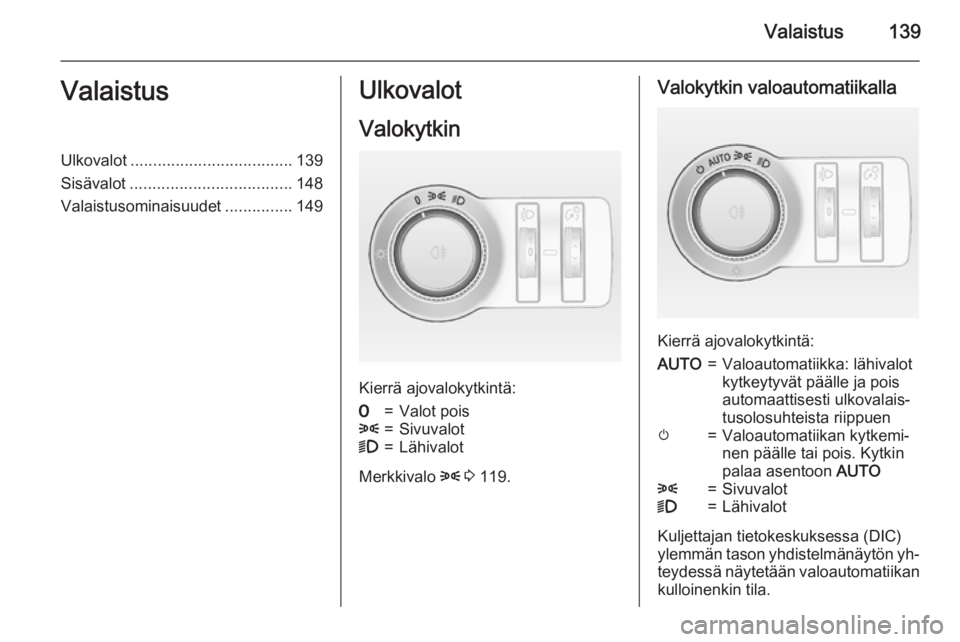 OPEL ASTRA J 2015.75  Ohjekirja (in Finnish) Valaistus139ValaistusUlkovalot.................................... 139
Sisävalot .................................... 148
Valaistusominaisuudet ...............149Ulkovalot
Valokytkin
Kierrä ajovalok