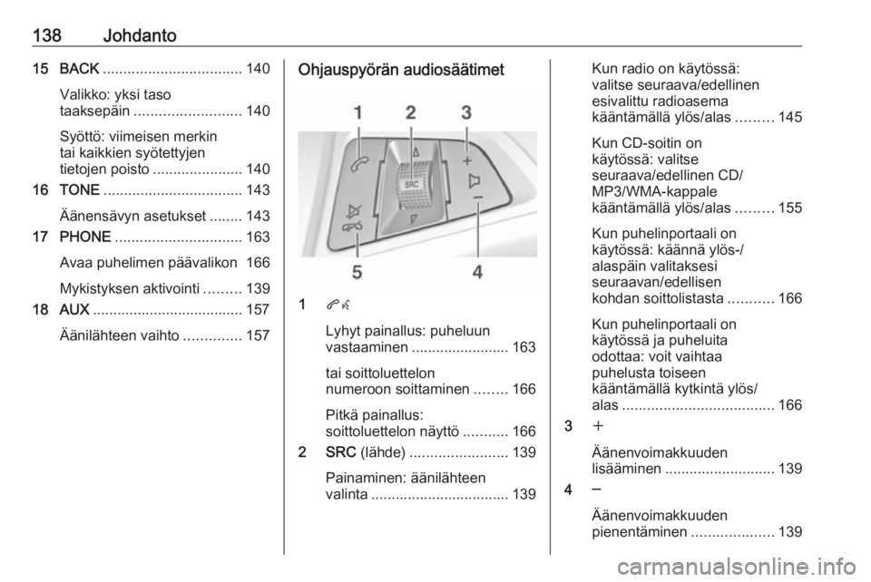 OPEL ASTRA J 2016 Infotainment-ohjekirja (in Finnish) 138Johdanto15 BACK.................................. 140
Valikko: yksi taso
taaksepäin .......................... 140
Syöttö: viimeisen merkin
tai kaikkien syötettyjen
tietojen poisto ............ OPEL ASTRA J 2016 Infotainment-ohjekirja (in Finnish) 138Johdanto15 BACK.................................. 140
Valikko: yksi taso
taaksepäin .......................... 140
Syöttö: viimeisen merkin
tai kaikkien syötettyjen
tietojen poisto ............