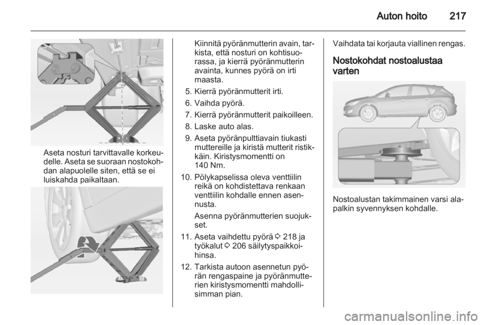 OPEL ASTRA J HB5 & ST 2012.5  Ohjekirja (in Finnish) 