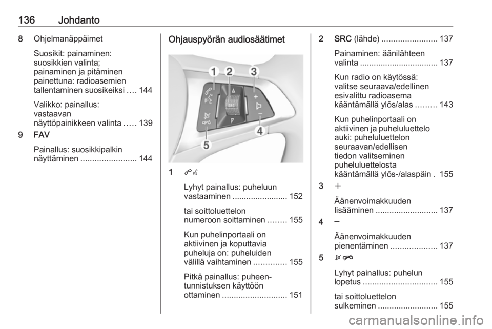 OPEL ASTRA K 2017.5  Infotainment-ohjekirja (in Finnish) 136Johdanto8Ohjelmanäppäimet
Suosikit: painaminen:
suosikkien valinta;
painaminen ja pitäminen
painettuna: radioasemien
tallentaminen suosikeiksi ....144
Valikko: painallus:
vastaavan
näyttöpaini