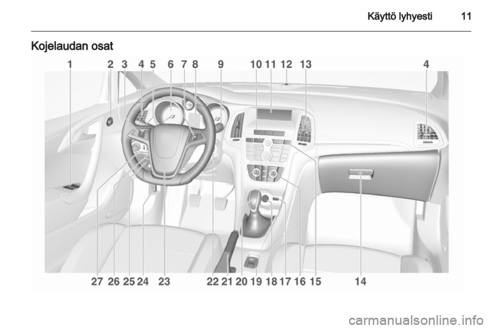 OPEL CASCADA 2013.5  Ohjekirja (in Finnish) 