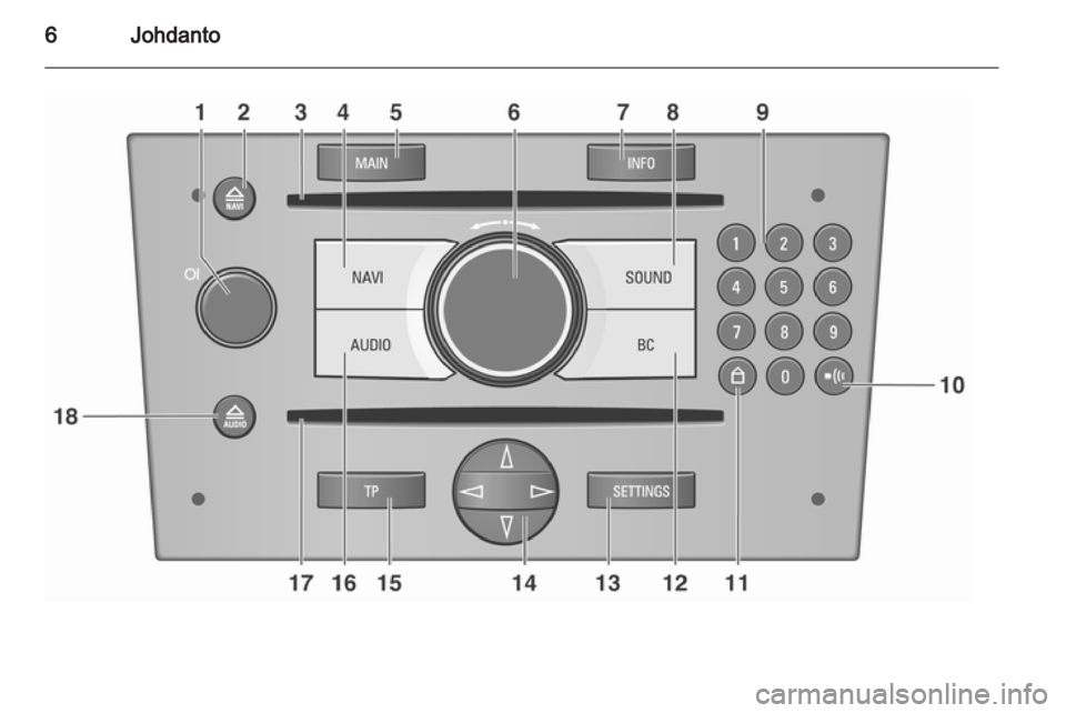 OPEL CORSA 2010.5  Infotainment-ohjekirja (in Finnish) 