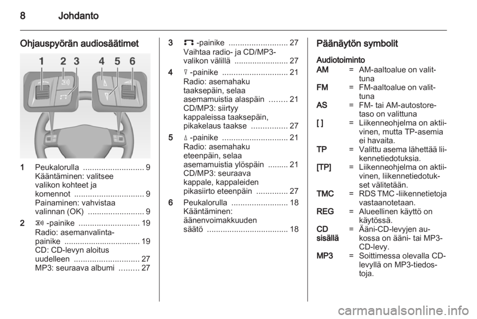 OPEL CORSA 2010.5  Infotainment-ohjekirja (in Finnish) 