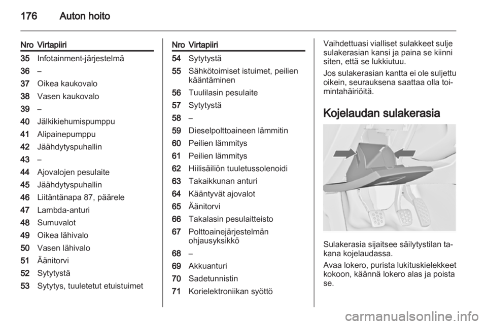 OPEL INSIGNIA 2011  Ohjekirja (in Finnish) 