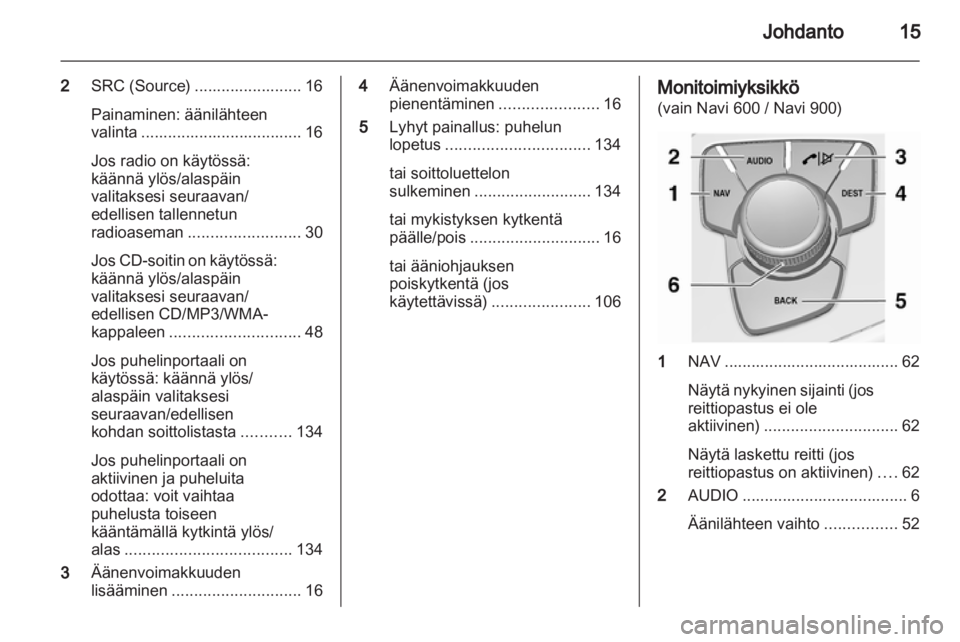 OPEL INSIGNIA 2013.5  Infotainment-ohjekirja (in Finnish) 
