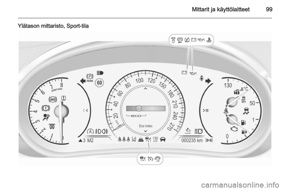 OPEL INSIGNIA 2015.5  Ohjekirja (in Finnish) Mittarit ja käyttölaitteet99
Ylätason mittaristo, Sport-tila 