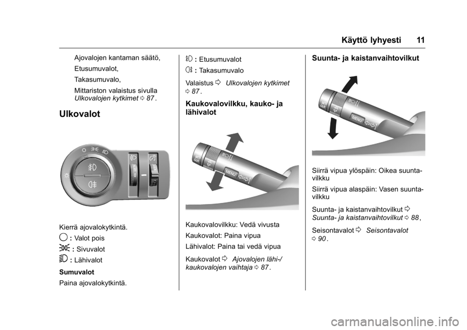 OPEL KARL 2016  Ohjekirja (in Finnish) OPEL Karl Owner Manual (GMK-Localizing-EU LHD-9231167) - 2016 - crc -
9/9/15
Käyttö lyhyesti 11
Ajovalojen kantaman säätö,
Etusumuvalot,
Takasumuvalo,
Mittariston valaistus sivulla
Ulkovalojen ky