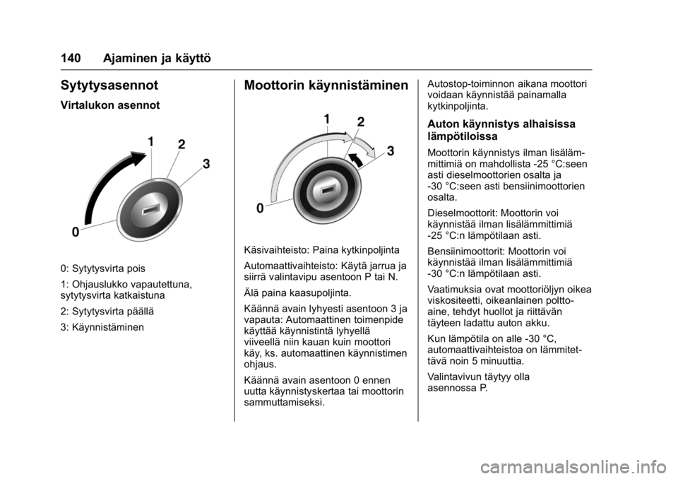 OPEL KARL 2016 Ohjekirja (in Finnish) OPEL Karl Owner Manual (GMK-Localizing-EU LHD-9231167) - 2016 - crc -
9/9/15
140 Ajaminen ja käyttö
Sytytysasennot
Virtalukon asennot
0: Sytytysvirta pois
1: Ohjauslukko vapautettuna,
sytytysvirta k OPEL KARL 2016 Ohjekirja (in Finnish) OPEL Karl Owner Manual (GMK-Localizing-EU LHD-9231167) - 2016 - crc -
9/9/15
140 Ajaminen ja käyttö
Sytytysasennot
Virtalukon asennot
0: Sytytysvirta pois
1: Ohjauslukko vapautettuna,
sytytysvirta k