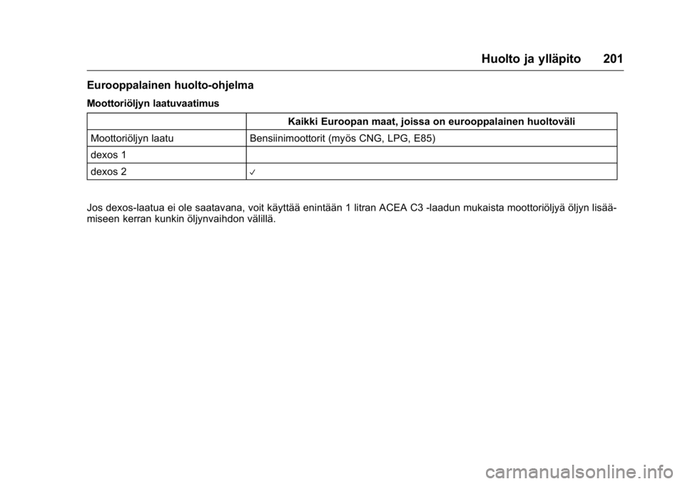 OPEL KARL 2016  Ohjekirja (in Finnish) OPEL Karl Owner Manual (GMK-Localizing-EU LHD-9231167) - 2016 - crc -
9/9/15
Huolto ja ylläpito 201
Eurooppalainen huolto-ohjelma
Moottoriöljyn laatuvaatimusKaikki Euroopan maat, joissa on eurooppal