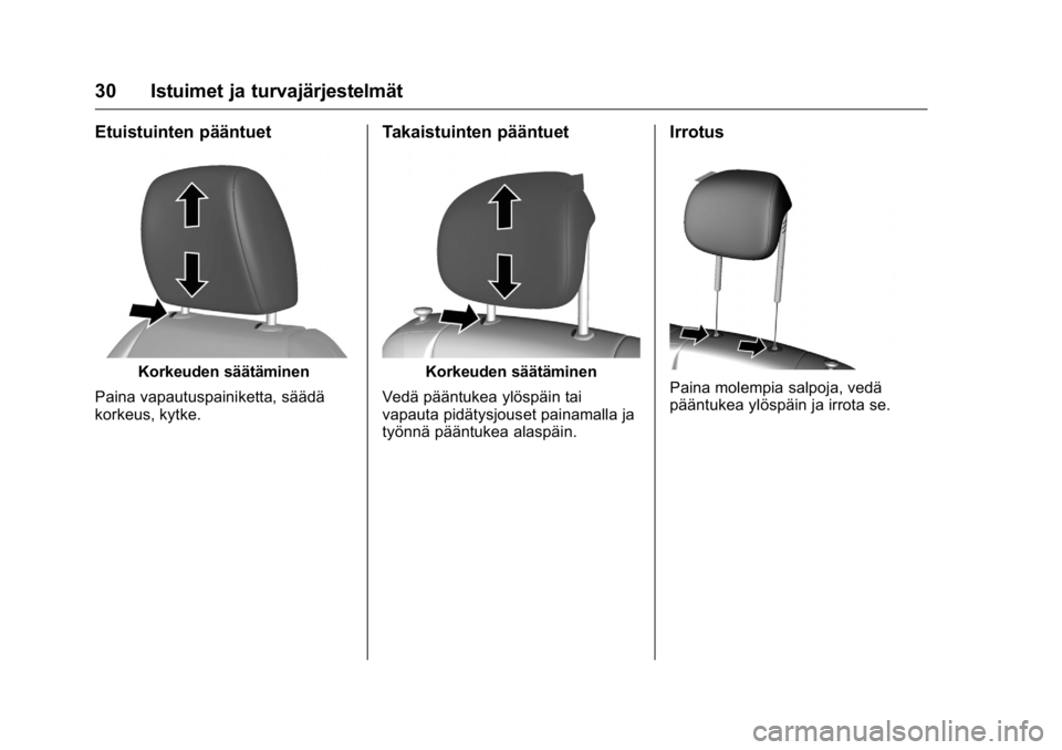 OPEL KARL 2016  Ohjekirja (in Finnish) OPEL Karl Owner Manual (GMK-Localizing-EU LHD-9231167) - 2016 - crc -
9/9/15
30 Istuimet ja turvajärjestelmät
Etuistuinten pääntuet
Korkeuden säätäminen
Paina vapautuspainiketta, säädä
korke