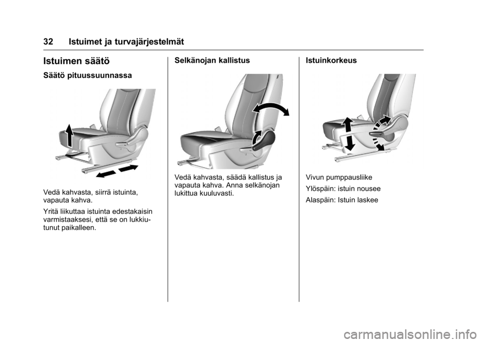 OPEL KARL 2016  Ohjekirja (in Finnish) OPEL Karl Owner Manual (GMK-Localizing-EU LHD-9231167) - 2016 - crc -
9/9/15
32 Istuimet ja turvajärjestelmät
Istuimen säätö
Säätö pituussuunnassa
Vedä kahvasta, siirrä istuinta,
vapauta kah