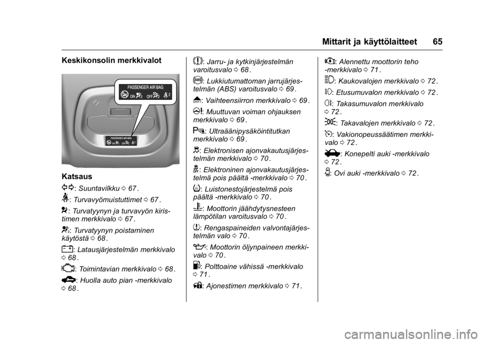 OPEL KARL 2016 Ohjekirja (in Finnish) OPEL Karl Owner Manual (GMK-Localizing-EU LHD-9231167) - 2016 - crc -
9/9/15
Mittarit ja käyttölaitteet 65
Keskikonsolin merkkivalot
Katsaus
G:Suuntavilkku 067ii.
>:Turvavyömuistuttimet 067ii.
9:Tu OPEL KARL 2016 Ohjekirja (in Finnish) OPEL Karl Owner Manual (GMK-Localizing-EU LHD-9231167) - 2016 - crc -
9/9/15
Mittarit ja käyttölaitteet 65
Keskikonsolin merkkivalot
Katsaus
G:Suuntavilkku 067ii.
>:Turvavyömuistuttimet 067ii.
9:Tu
