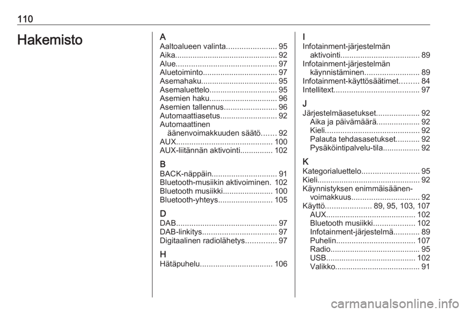 OPEL KARL 2019 Infotainment-ohjekirja (in Finnish) 110HakemistoAAaltoalueen valinta .......................95
Aika............................................... 92
Alue .............................................. 97
Aluetoiminto .................. OPEL KARL 2019 Infotainment-ohjekirja (in Finnish) 110HakemistoAAaltoalueen valinta .......................95
Aika............................................... 92
Alue .............................................. 97
Aluetoiminto ..................