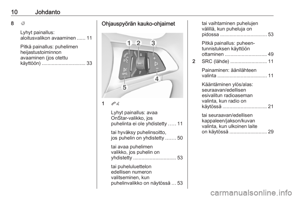 OPEL KARL 2019 Infotainment-ohjekirja (in Finnish) 10Johdanto8;
Lyhyt painallus:
aloitusvalikon avaaminen ......11
Pitkä painallus: puhelimen
heijastustoiminnon
avaaminen (jos otettu
käyttöön) ............................... 33Ohjauspyörän kauko OPEL KARL 2019 Infotainment-ohjekirja (in Finnish) 10Johdanto8;
Lyhyt painallus:
aloitusvalikon avaaminen ......11
Pitkä painallus: puhelimen
heijastustoiminnon
avaaminen (jos otettu
käyttöön) ............................... 33Ohjauspyörän kauko