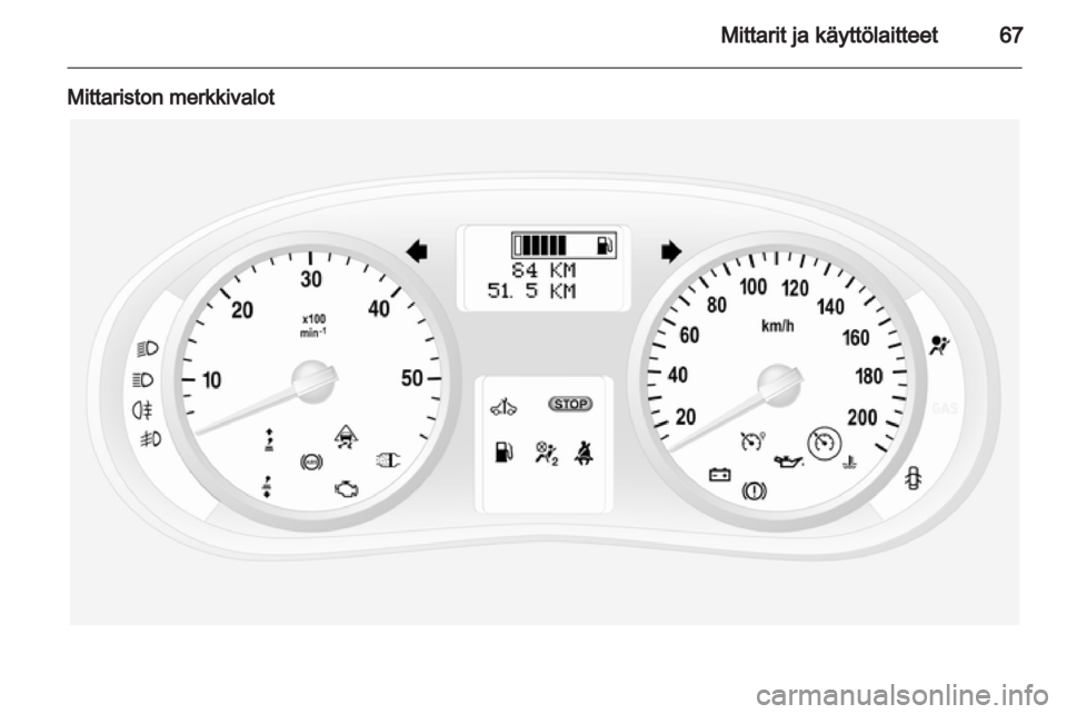 OPEL VIVARO 2012  Ohjekirja (in Finnish) 
