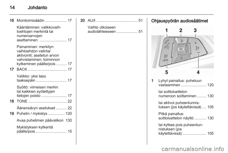 OPEL ZAFIRA C 2013  Infotainment-ohjekirja (in Finnish) 