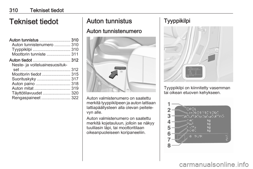 OPEL ZAFIRA C 2018.5  Ohjekirja (in Finnish) 310Tekniset tiedotTekniset tiedotAuton tunnistus.......................... 310
Auton tunnistenumero .............310
Tyyppikilpi ................................ 310
Moottorin tunniste ...............