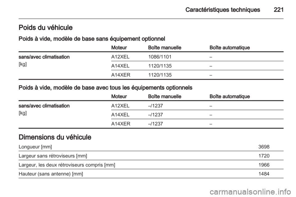 OPEL ADAM 2013.5  Manuel dutilisation (in French) 