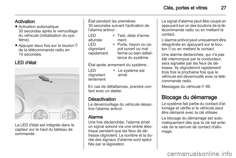 OPEL ADAM 2013.5  Manuel dutilisation (in French) 
