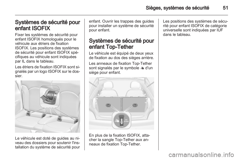 OPEL ADAM 2013.5  Manuel dutilisation (in French) 