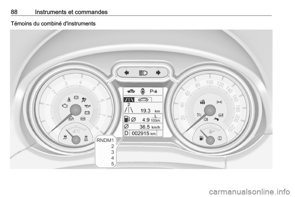 OPEL ADAM 2016  Manuel dutilisation (in French) 88Instruments et commandesTémoins du combiné d'instruments 