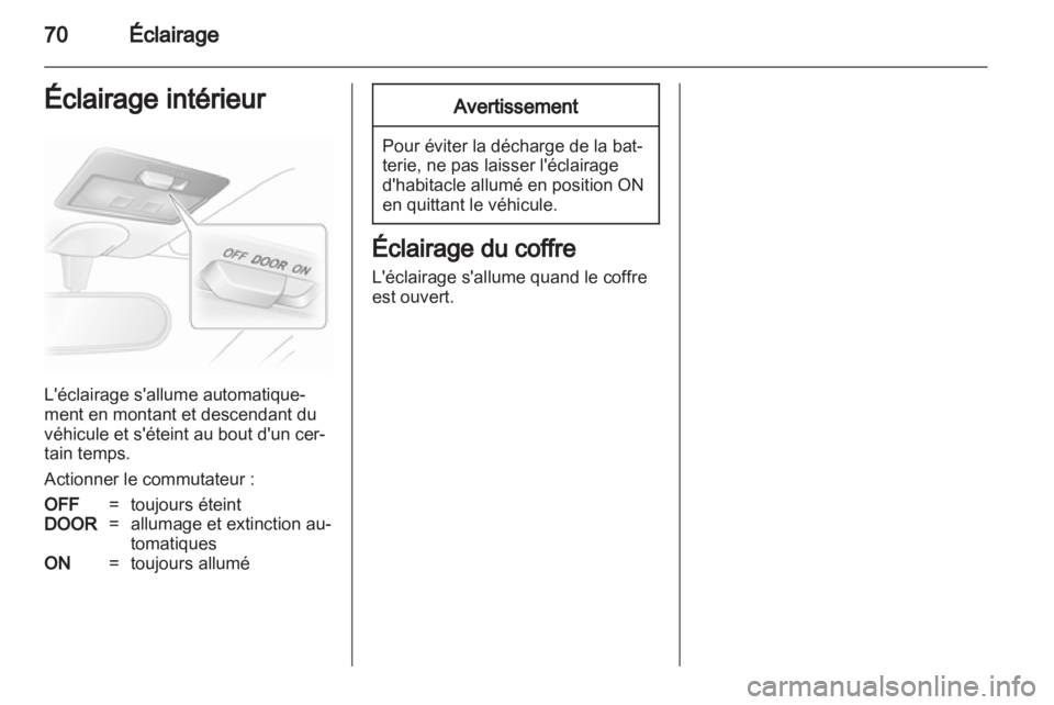 OPEL AGILA 2011  Manuel dutilisation (in French) 